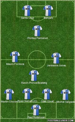 Blackburn Rovers Formation 2011