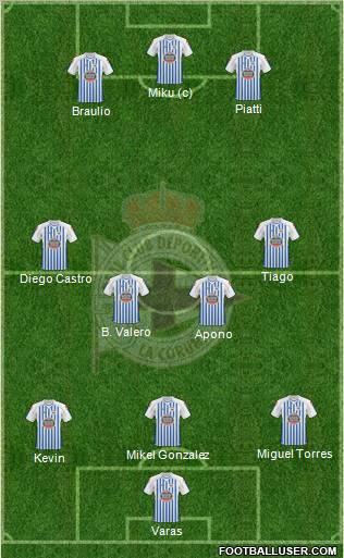 R.C. Deportivo de La Coruña S.A.D. Formation 2011