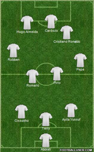 Dream Team Formation 2011
