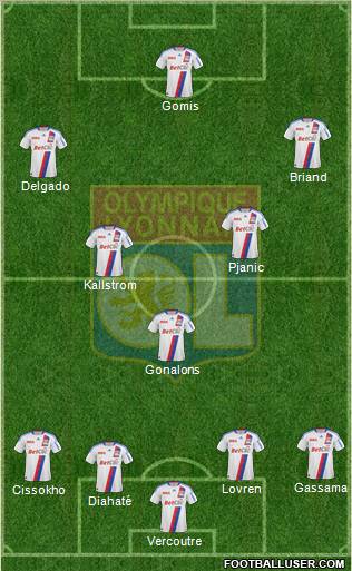 Olympique Lyonnais Formation 2011