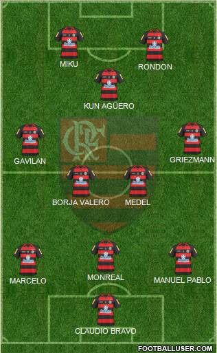 CR Flamengo 3-4-1-2 football formation