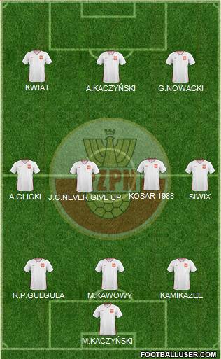 Poland Formation 2011
