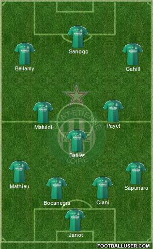 A.S. Saint-Etienne Formation 2011
