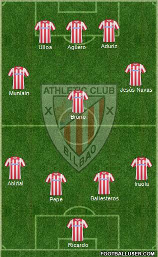 Athletic Club Formation 2011