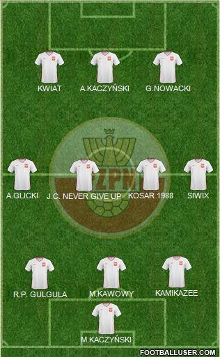 Poland Formation 2011