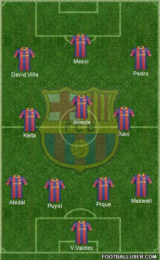 F.C. Barcelona Formation 2011