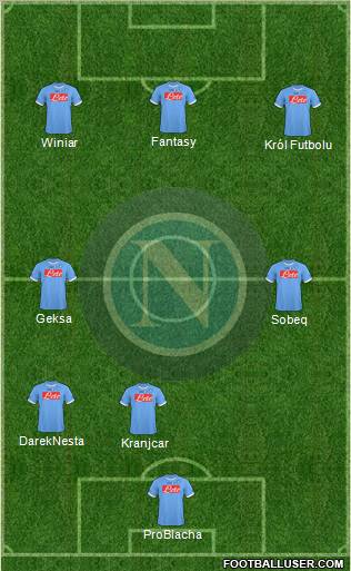 Napoli Formation 2011