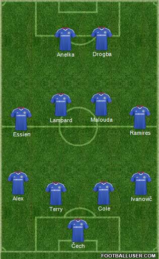 Chelsea Formation 2011