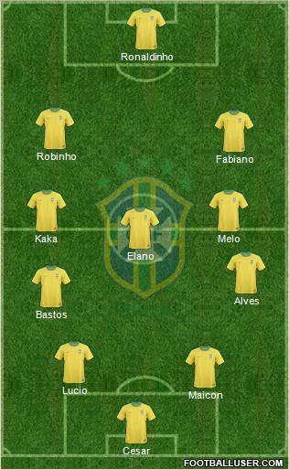 Brazil Formation 2011