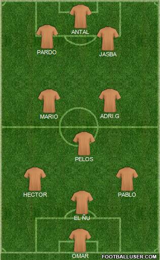 Fifa Team Formation 2011