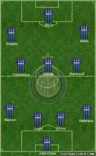 F.C. Internazionale Formation 2011