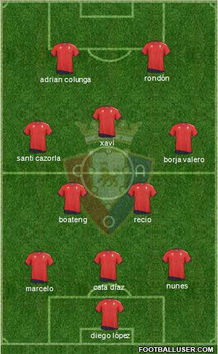 C. At. Osasuna Formation 2011