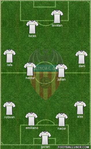 Valencia C.F., S.A.D. Formation 2011