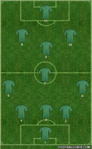 Football Manager Team Formation 2011
