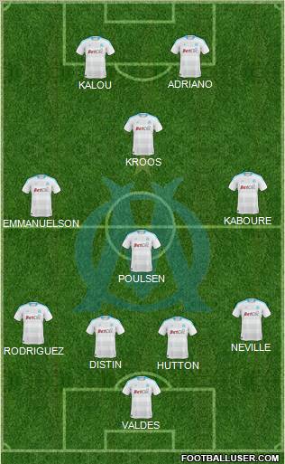 Olympique de Marseille Formation 2011