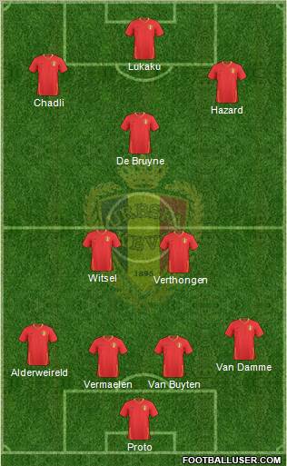 Belgium Formation 2011