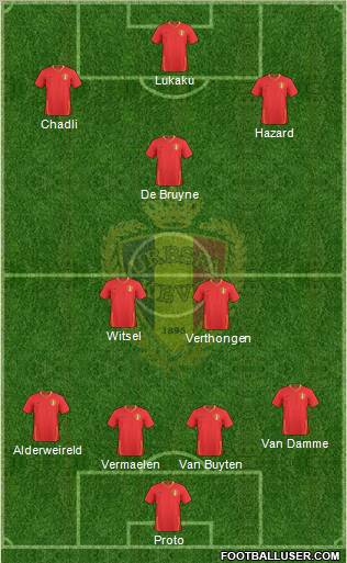 Belgium 4-2-1-3 football formation