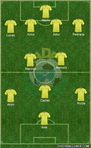 A.D. Alcorcón football formation