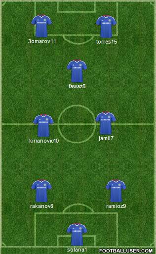 Chelsea Formation 2011