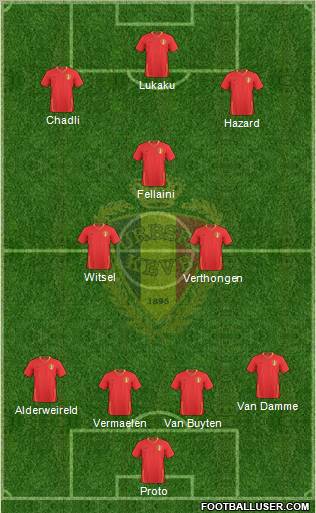 Belgium 4-3-3 football formation