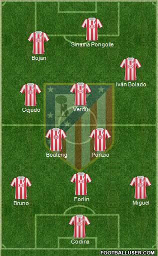 C. Atlético Madrid S.A.D. Formation 2011