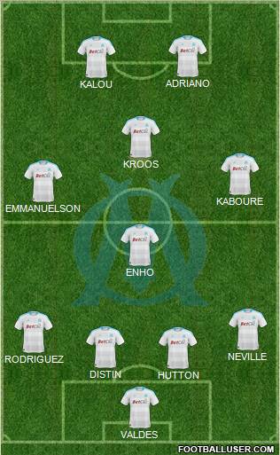 Olympique de Marseille Formation 2011
