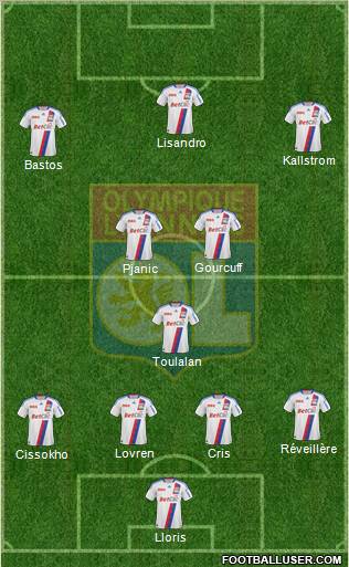Olympique Lyonnais Formation 2011
