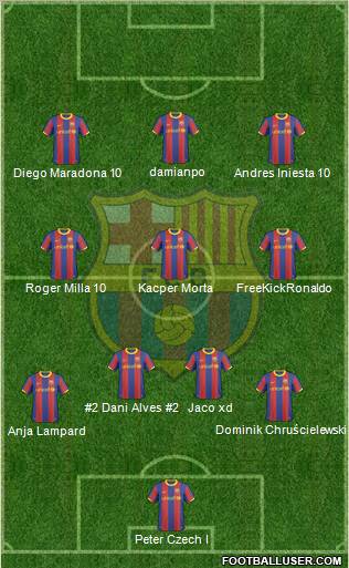 F.C. Barcelona Formation 2011