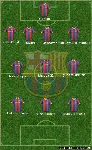 F.C. Barcelona Formation 2011