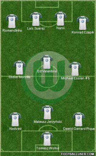 VfL Wolfsburg Formation 2011