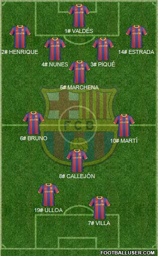 F.C. Barcelona Formation 2011