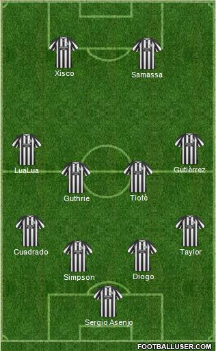 Newcastle United Formation 2011