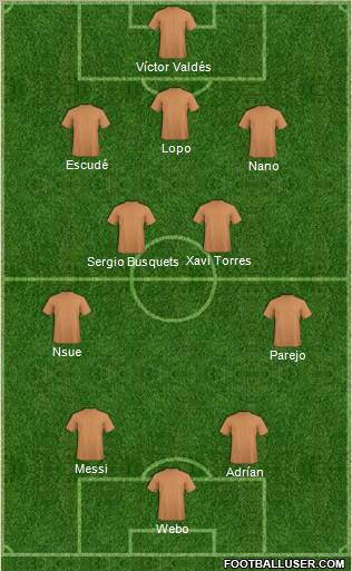 Champions League Team Formation 2011