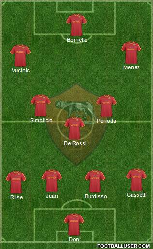 AS Roma Formation 2011