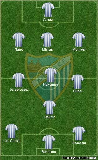 Málaga C.F., S.A.D. Formation 2011