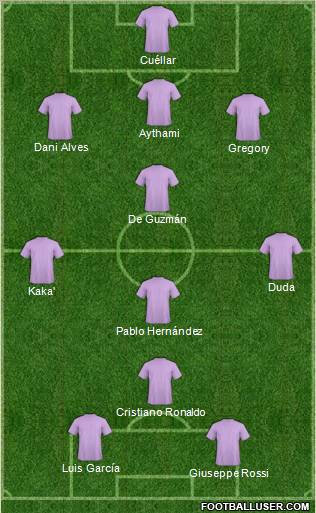 Champions League Team Formation 2011