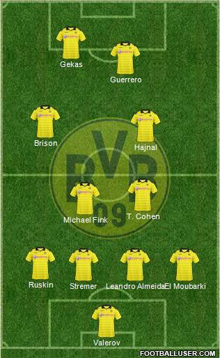 Borussia Dortmund Formation 2011