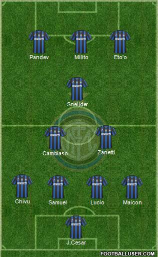 F.C. Internazionale Formation 2011
