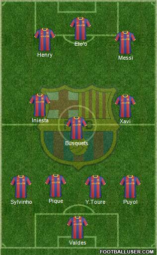 F.C. Barcelona Formation 2011