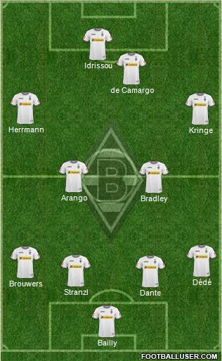 Borussia Mönchengladbach Formation 2011