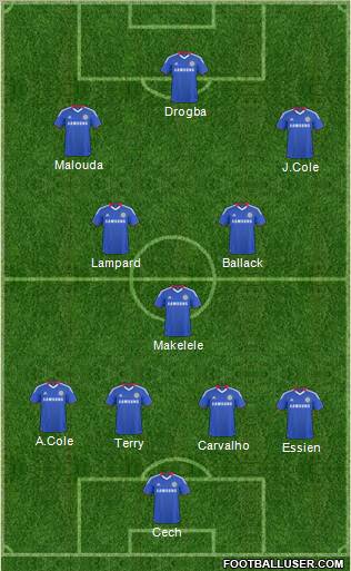 Chelsea Formation 2011