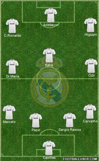 Real Madrid C.F. Formation 2011