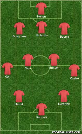 Europa League Team Formation 2011