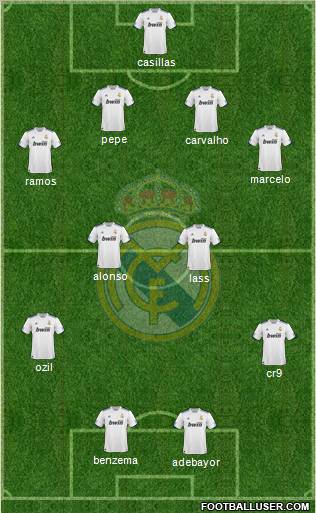 Real Madrid C.F. Formation 2011