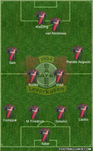 Bayer 04 Leverkusen Formation 2011