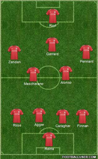 Liverpool Formation 2011