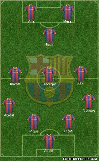 F.C. Barcelona Formation 2011