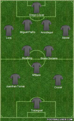Champions League Team Formation 2011