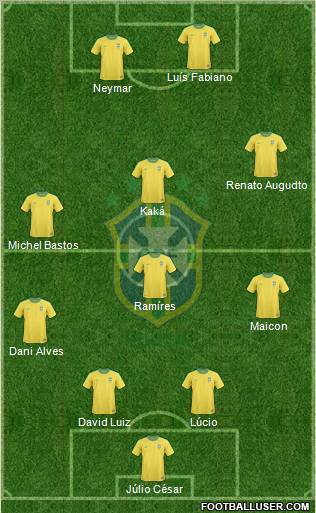 Brazil Formation 2011