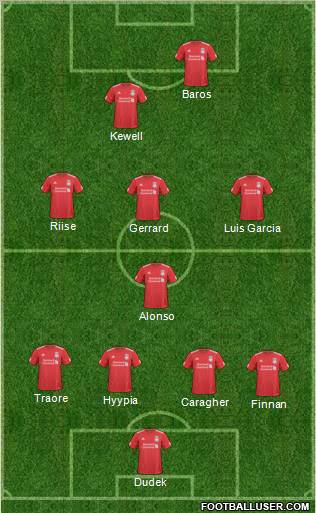 Liverpool Formation 2011